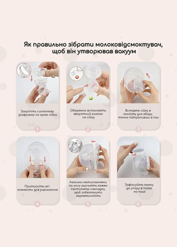 Молокоотсос электрический беспроводной с функцией массажа и стимуляцией лактации молокоотсосы белый Swan Baby Easy Lacto X1 (312231965)