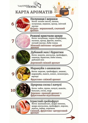 Мини свеча сердце в гипсовом кашпо, бонбоньерка, аромат на выбор, ручная работа Hand Made (351508506)