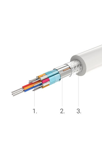 Переходник USB 2.0 TypeC --> HDMI V1.4b белый Ugreen (314779156)