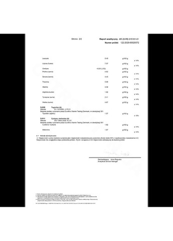 Ваш идеальный помощник в фитнесе: Натуральный белковый коктейль, вкус мороженое 0,9 кг, 30 порций Bilko (369944992)
