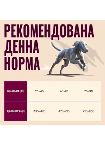 Корм сухий Active Salmon & Turkey Large Breed для cобак великих порід лосось та індичка 12 кг Carnilove (393386472)
