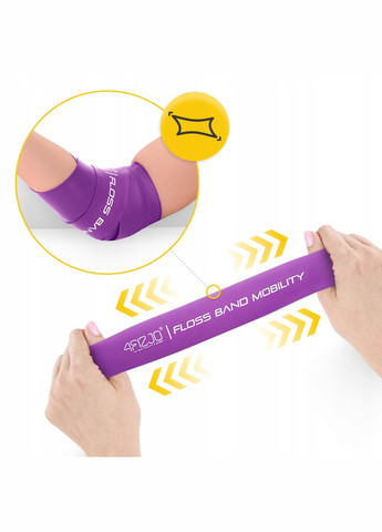 Стрічка компресійна для флосингу Floss Band 207 x 5 x 0.1 см Violet () 4FIZJO P-5905973405201 (324264889)