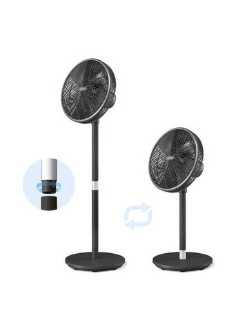 Вентилятор Philips CX3550/01 (361110164)