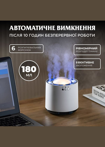 Увлажнитель воздуха Pickup Dynamic Humidifier 800ml Happy Life HPKP6262 (302391324)
