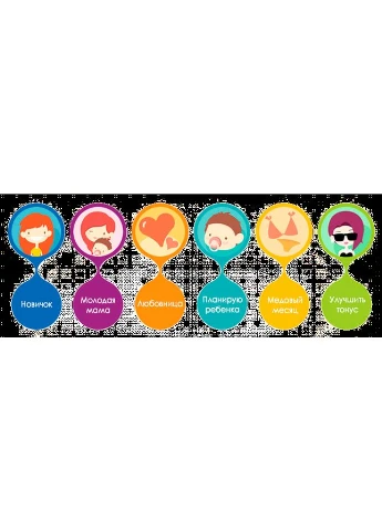 Вагинальный тренажер Smart Kegel Master Balls, App Ready all СКИДКА493 Magic Motion (302368761)