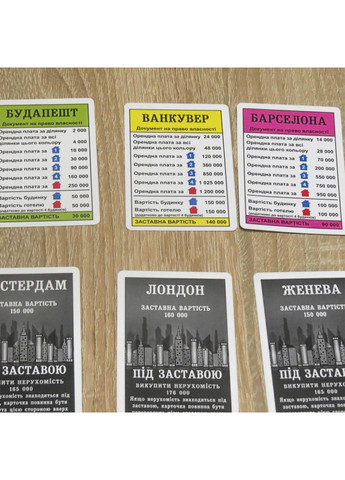 Детская настольная игра "Монополия люкс" 0260 от 8 лет Artos Games (365639708)