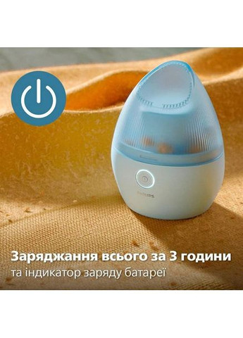 Машинка для катышек GCA2100/20 с USB зарядкой Philips (307084422)