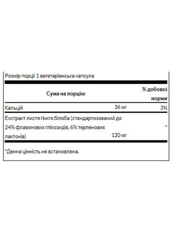 Екстракт Гінкго Білоба 100 вегетаріанських капсул для покращення пам'яті та когнітивних функцій Swanson (368987511)
