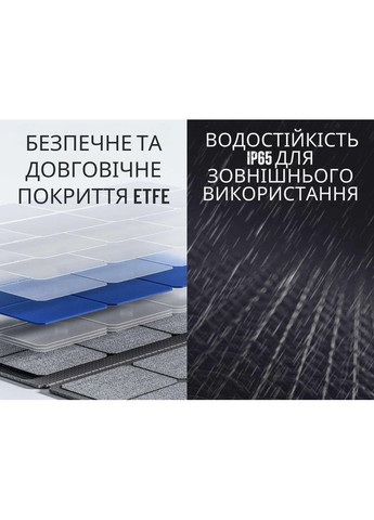 Портативная складная солнечная панель 100W Litheli (353502324)