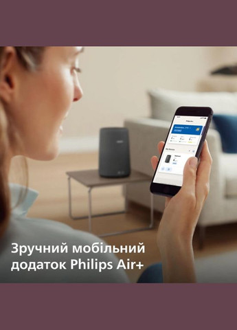Воздухоочиститель Philips AC0850/11 (278367838)