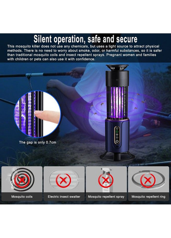 Кемпінгова лампа-знищувач комарів E10 2-в-1 USB 1200 мА·год, темно-сіра | Ультрафіолетова лампа від комах China (364233615)