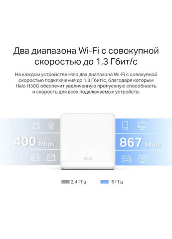 Маршрутизатор Halo H30G (HALO-H30G-3-PACK) Mercusys (339085558)