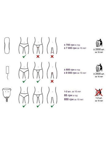 Менструальна Чаша Lotus Капа L фіолетовий No Brand (367166025)