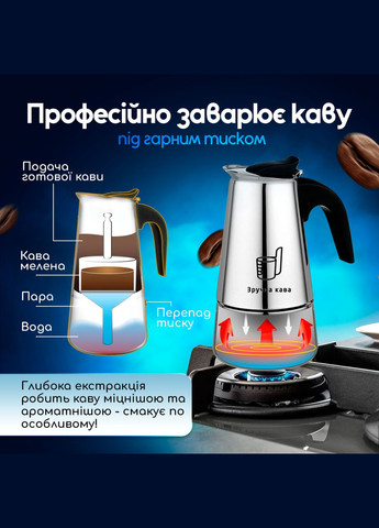 Гейзерная кофеварка Удобный кофе 300мл No Brand (347590441)