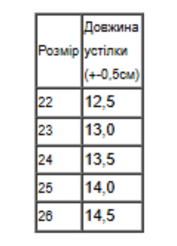 Демісезонні черевики для хлопчика на товстій підошві (p-18282) Носи своє (366341170)