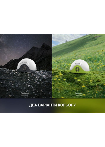 Фонарь кемпинговый CL20R V.2.0, черный Fenix (370673082)