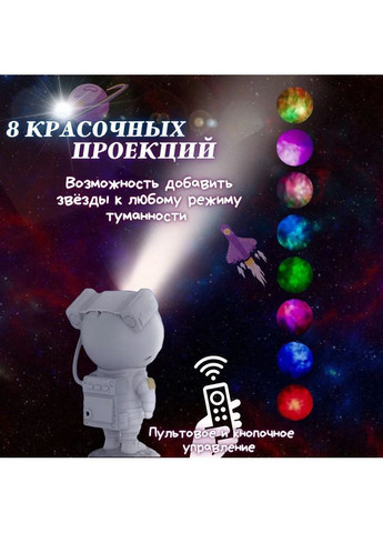 Качественный домашний проектор звездного неба, Лазерный проектор для создания MU-808 звездного неб No Brand (351486113)