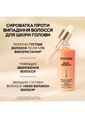 Сыворотка Grow Abundant с ниацинамидом, 60 мл Pantene (388624731)