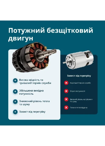 Секатор аккумуляторный KS CPS20V-40 CASE PLUS 20В акб 2х2Ач d 20-40мм ЗУ кейс 1кг Konner&Sohnen (395411339)