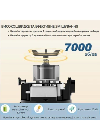 Электрический шейкер 500 мл, аккумуляторный с USB-зарядкой для идеальных коктейлей No Brand (394191014)