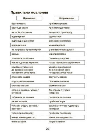 Книга Моя украинская свободна. Общаемся легко! Автор - Юлия Данчук ( ) Основа (338871410)