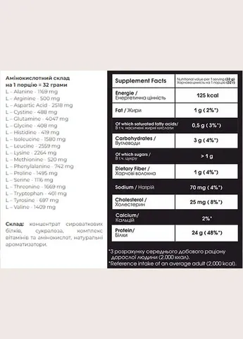 100% Whey Protein Instant - 2000g Банан Powerful Progress (385921130)