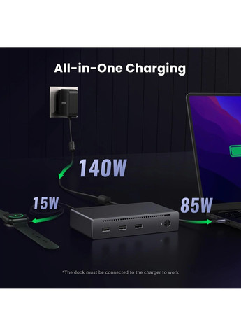 Док-станція Thunderbolt 4 --> 3xTh.4/3xUSBA 3.2/RJ45 Gigabit/140W ARevodok Max 8-in-1 U708 Ugreen (372625606)