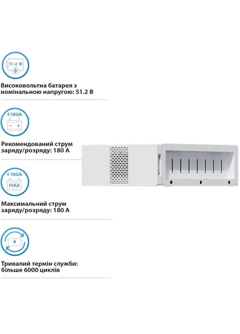 Батарея LiFePo4 BOS-B-Pack16-A3, 51.2V 314Ah (BOS-B-Pack16-A3) Deye (391461672)