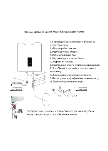 Бойлер Thermo Alliance (389567778)