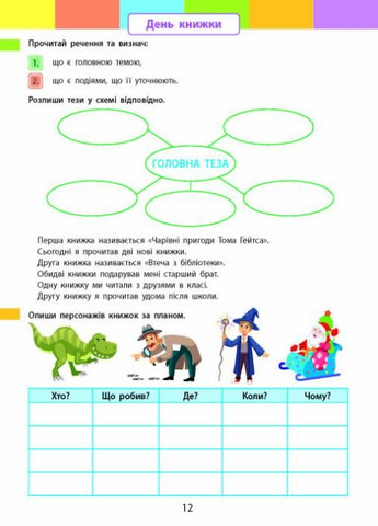 Літній інтенсив. Пишемо, міркуємо. Іду в 4 клас Коваль Н. АРТ21007У 9786170975874 РАНОК (296910808)