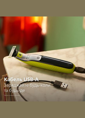 Станок для гоління (бритва) OneBlade 360 QP2734/20 Philips (328939505)