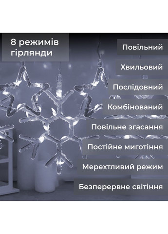 Гірлянда штора біла світлодіодна 145 LED лампочок для прикраси інтер'єру новорічна гірлянда ProDobro (364192915)