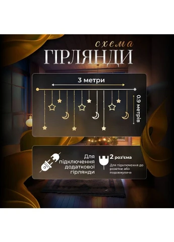Гірлянда-штора Місяць і зірки розмір 3*0,9 м 12 фігур, білий GarlandoPro 1733059W No Brand (363869345)