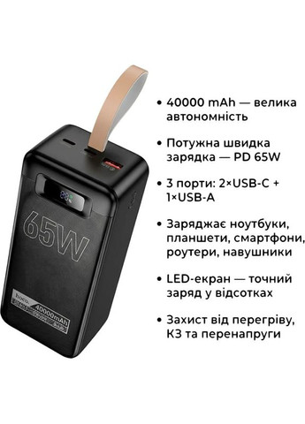 Powerbank DB82 Aquila 40000 mAh 65W Black (714726) Hoco (370607959)
