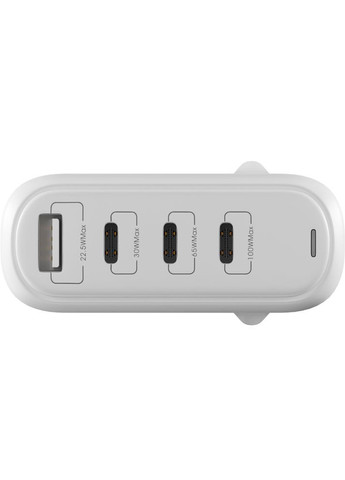 Зарядное устройство для FastPower GaN120WA3C White Globex (364872547)