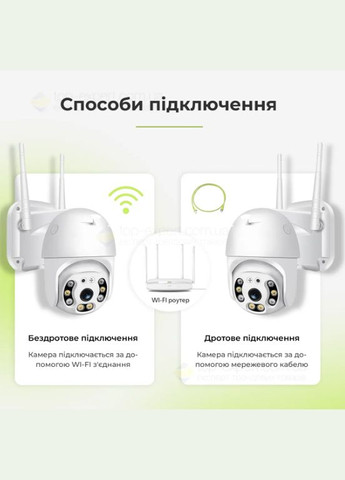 Возвратная уличная IP камера видеонаблюдения IP камера 19H WiFi камера 360 - KS269 kod - 0421 Sonic (326798601)