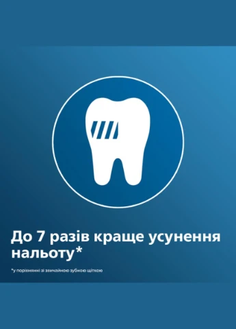 Насадка для электрической зубной щетки Sonicare W2 Optimal White HX6068/13 Philips (314781180)