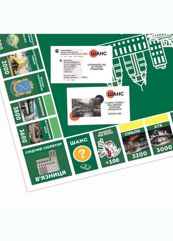 Настольная игра "Монополия Бизнес по-Днепровски" PLR-0029 Flixplay (314858335)