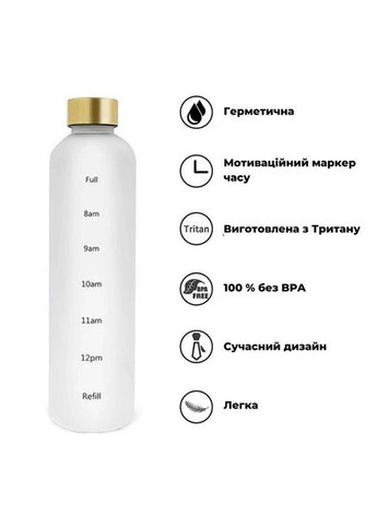 Пляшка для води Refill White 1000 мл No Brand (366303816)
