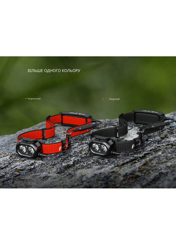 Фонарь налобный HP12R-TB черный Fenix (370673347)