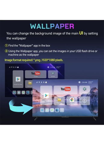 Смарт ТВ приставка MAX 4/64 Гб - Налаштована. Smart TV Box Android 13 H96 (364203466)