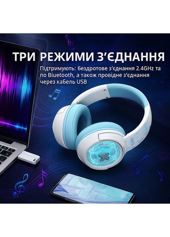 Игровые беспроводные наушники, 3 режима подключения (2.4GHz/Bluetooth/USB), с шумоподавлением, LED подсветка, белые Onikuma (363115610)