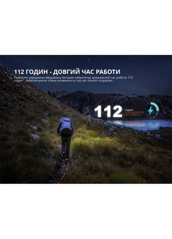 Ліхтар налобний HL12R V2.0 сірий HL12RV20Gr Fenix (336949185)