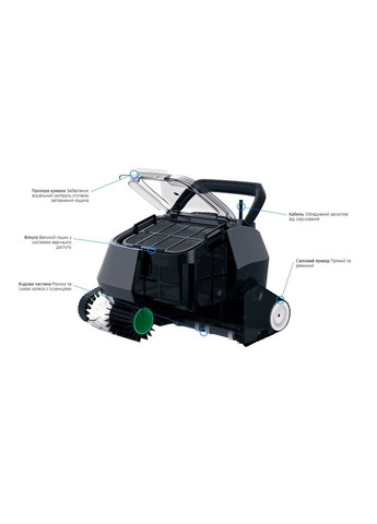 Робот пылесос для бассейна 7310 Black Pearl AquaViva (313403151)