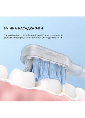 Електрична зубна щітка Fresh Pro Sliver (ATB15A-SIL) Mova (360409639)