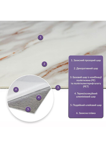 Самоклеящаяся стеновая PET плитка в рулоне 600*3000*2mm SW-00001696 Sticker Wall (300241697)