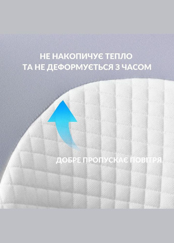 Подушка ортопедическая ErgoSleep 61х34х12 см анатомическая с эффектом памяти для сна на боку, спине IDEIA (367727592)