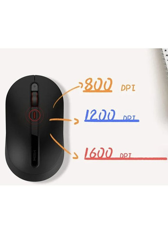 Комплект клавиатура+мышь Xiaomi Keyboard and Mouse Combo Gen 3 PB03 (UA) Black (MW24PB03) MiiiW (322860828)