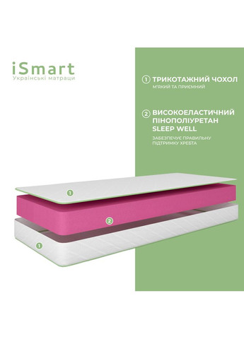 Матрац ортопедичний Koala Sweet 160х200 см безпружинний (ISM051076) iSmart (315141762)