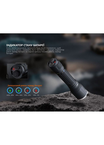 Тактичний ліхтар ручний TK17 (A-029420) Fenix (338622959)